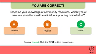 SocialPhysicalFinancial
YOU ARE CORRECT!
NEXT
A B C
.
Based on your knowledge of community resources, which type of
resource would be most beneficial to supporting this initiative?
You are correct. Click the NEXT button to continue.
 