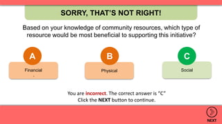 SocialPhysicalFinancial
SORRY, THAT’S NOT RIGHT!
NEXT
A B C
.
Based on your knowledge of community resources, which type of
resource would be most beneficial to supporting this initiative?
You are incorrect. The correct answer is “C”
Click the NEXT button to continue.
 