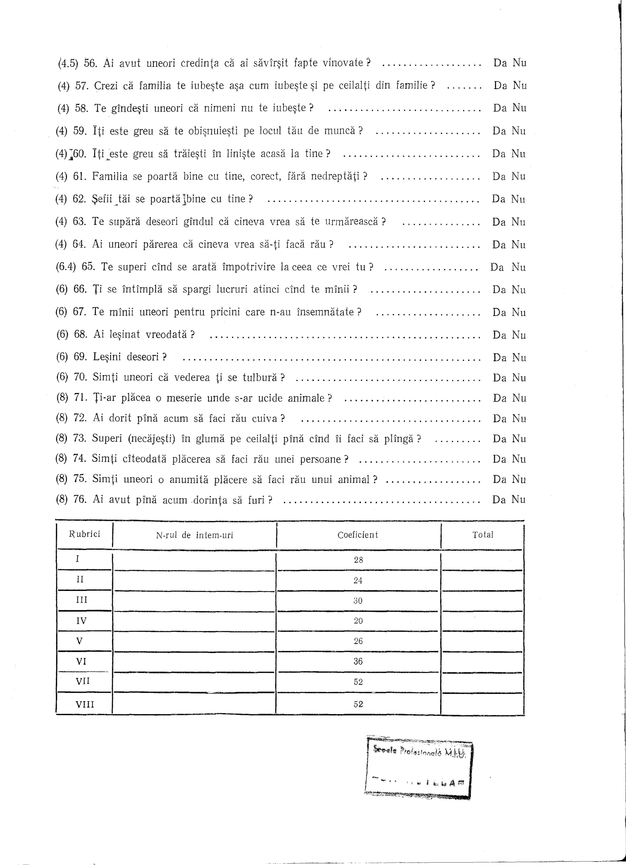 (4.5) 56. Ai avut            uneor!           etedinta      ca ai savlr~it           fapte   vlnovate?                       Da Nu

(4) 57. Crezi ca familia                     te iube~te       a~a cum iube~te ~i pe cei1a1ti din familie?                    Da Nu

(4) 58. Te glnde~ti               uneori        ca nimeni            nu te iube~te?                                          Da Nu

(4) 59. r ti este greu sa te obi~nuie~ti                             pe locu1 tau de munca?                              .   Da Nu

(4)~60. Iti ~este greu sa traiesti
                                 "                       in liniste      acasa    1a tine?                               .   Da Nu

(4) 61. Familia        se poarta              bine cu tine, eoreet,              fara nedreptati         ?                   Da Nu

(4) 62. ~efii )ai       se poartajbine                   eu tine?                                                    "       Da Nu

(4) 63. Te supara            deseori          glndu1 ca cineva             vrea sa te urmareasca?                            Da Nu

(4) 64. Ai uneori           parerea           ca cineva        vrea sa-ti        faca rau?                                   Da Nu

(6.4) 65. Te superi             dnd          se arata      Impotrivire          la eeea ee vrei tu?                          Da   Nu

(6) 66. Ti se Intlmp1a                 sa spargi          lucruri      atinci    dnd     te minii ?                          Da Nu

(6) 67. Te mlnii          uneori            pentru     pricini       care n-au       Insemnatate?                            Da Nu

(6) 68. Ai 1e~inat vreodata?                                                                                             .   Da Nu

(6) 69. Le~ini deseori ?                                                                                                 .   Da Nu

(6) 70. Simti       uneori         ca vederea             ti se tu1bura?                                                 .   Da Nu

(8) 71. Ti-ar plaeea              a meserie            unde      soar ucide      anima1e?                                .   Da Nu

(8) 72. Ai dorit         pina        acum        sa faci rau cuiva?                                                      .   Da Nu

(8) 73. Superi        (necaje~ti)             in gluma        pe ceila1ti pina           cind   ii faci sa plinga?       .   Da Nu

(8) 74. Simti     dteodata                  p1acerea      sa faci rau unei persoane?                                     .   Da Nu

(8) 75. Simti      uneori          0 anumita             placere       sa faci rau unui         animal?                  .   Da Nu

(8) 76. Ai avut         pina         acumdorinta              sa furi?                                                   .   Da Nu
                          ---------------
                 ----------
                                              Total
                                   N-rul de intem-uri                  Coeficien t                  30
                                                                                                    20
                                                                                                    26
                                                                                                    52
                                                                                                    36
                                                                                                    24
                                                                                                    28
                  I           -
              II                                                 I




                                                                                                                                            I




                                                                                                              __
                                                                                                               ~             .~        ~J
 