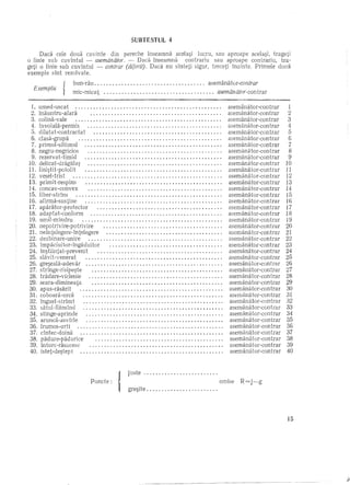 SUBtEstUL 4

     badicele    doua cuvinte  din pereche lnseamna     acela~i lucru, sau aproape acela~i, trageti
o linie sub cuvlntul - asemaniitor. - Dad. inseamna          contrariu  sau aproape contrariu,   tra-
geti 0 linie sub cuvintul  - contrar (diterit). Daca nu slnteti sigur, treceti inainte. Primele doua
exemple sint rezolvate.
                      bun-rau                                      " asemanator-contrar
  Exemplu
                 {    mic-micut                                          asemaniitor-contrar

 1.   umed-uscat                                                             . asemanator-contrar        1
 2.   inauntru-afara                                                         . asemana tor-con trar      2
 3.   colina-vale                                                            . asemana tor-con trar      3
 4.   invoiala-permis                                                        . asemana tor-con trar      4
 5.   dilatat-contractat                                                     . asemana tor-con trar      5
 6.   clasa-grupa                                                            . asemana tor-con trar      6
 7.   primul-ultimul                                                         . asemanator-contrar         ,
                                                                                                         '7

 8.   negru-negricios                                                        . asemana tor-con trar      8
 9.   rezervat-timid                                                         . asemanator-con trar        9
10.   delicat-dragala~                                                       . asemanator-con trar       10
11.   lini~tit-potolit                                                       . asemanator-contrar        11
12.   vesel- tris t                                                           . asemanator-contrar       12
13.    primit-respins                                                         . asemana tor-contrar      13
14.   concav-convex                                                           . asemana tor-con trar     14
15.   liber-strins                                                            . asemana tor-con trar     15
16.    afirma-sustine                                                         . asemanator-contrar       16
17.    aparator-p~otector                                                     . asemana tor-con trar     17
18.    adaptat-conform                                                       . asemana tor-con har       18
19.    umil-mindru                                                            . asemana tor-con trar     19
20.    nepotrivire-potrivire                                                  . asemana tor-con trar     20
21.    neintelegere-intelegere                                                . asemana tor-contrar      21
22.    dezbinare-unire                                                        . asemanator-con trar      22
23.    impaciuitor-ingaduitor                                                 . asemana tor-contrar      23
24.    in~tiintat-prevenit                                                    . asernana tor-con trar    24
25.    slavit-venerat                                                         . asemana tor-con trar     25
26.    gre~eala-adevar                                                        . asemana tor-con trar     26
27.    stringe-risipe~te                                                      . asemana tor-contrar      27
28.    tradare-viclenie                                                       . asemana tor-con trar     28
29.    seara-dimineata                                                        . asemanator-contrar       29
30.    apus-rasarit                                                            . asemana tor-con trar    30
31.    co boadi -urea                                                          . asemana tor-con trar    31
32.    ingust-strim t                                                          . asemana tor-contrar     32
33.    satul-flamind                                                           . asemana tor-contrar     33
34.    stinge-aprinde                                                          . asemani:itor-con trar   34
35.    arunca-asvirle                                                          . asemanator-contrar      35
36.    frumos-urit                                                             . asemana tor-contrar     36
37.    cintec-doina                                                            . asemanator-contrar      37
38.    padure-padurice                                                         . asemanator-contrar      38
39.    intorc-rasucesc                                                         . asemanator-contrar      39
40.    istet-de~tep t                                                          . asemanator-contrar      40



                                                juste                    .
                                                                             omise   R=j-g
                                 Pllnete:   1   gre~ite                 .




                                                                                                         15
 