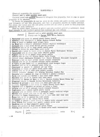 SUBTESTlJL 8

       Observaf propozitia din exemplul:
       Oamenii aud cu oehii ureehile nasul gura
       Cuvintul coreet este ureehile deoareee el lntrege~te bine propozitia,      face ea c~ea ce spune
prop~)Zitia sa fie adevarat.
     In fiecare din prapazitiile de mai jas aveti de ales dintre cele patru cuvinte, acel cuvlnt
care lntrege~te eel mai bine propozitia, care face ea propozitia s;;'aiba un lnteles adevarat.
Fiti atenti, caci numai unul din cele patru cuvinte este eel coreet ~i poate sa faca propozitia
adevarata. Pe acela subliniati-l.
     Daca nu slnteti siguri, incercati sa ghiciti care este cuvlntul potrivit ~i subliniati-l. Aveti
doua exemple in care cuvintul potrivit este subliniat a~a cum trebuie.


              Exemple       {   Oamenii este in Europa urechile nasulAustralia
                                Franta    aud cu oehii Asia Africa    gura
  1.   Nasicornul este nume de animal planta fluture insecta                                            1
  2.   America a fast descoperita de Drake Hudson Columb Balboa                                         2
  3.   Oina se joaea cu racheta zarul mingea funia                                                     '3
  4.   La Brazi este 0 industrie alimentara chimica electrica metalurgica                               4
  5.   Lipitanul este 0 rasa ovina bovina porcina eavalina                                              5
  6.   Caprifoiul este un fel de ~arpe planta ~opirla pe~te                                             6
  7.   Coralul se abtine din mine mde~ seoid recife                                                     7
  8.   Hamlet este 0 piesa de teatru scrisa de Dumas Byron Shakespeare Dickens                          8
  9.   Samaraldul este de obieei ro~u verde albastru galben                                             9
10.    Nagitul este un soi de planta sirma pasare ~opirHl                                             10
11.    Geneva este un oras din Elvetia Belgia Halla Franta                                            11
12.    Autorul piesei «Serlsoarea Pi~rdutil» este Slavici Rebreanu Aleesandri Caragiale          ..   12
13.    Braneu~i a fost un mare seriHor savant sculptor compozitor                                     13
14.    Gibonul este un soi de eroeodil antilopa reptila maimuta                                       14
] 5.   0 figura en ~ase laturi este un paralelogram romb hexagon trapez                               15
16.    Homarul este un fel de paianjen pe~te drUg rae                                                 16
17.    pancreasul se gase~te in abdomen git cap toraee                                                17
]8.    Terpentina se obtine din petrol bitum asfalt copac                                             18
]9.    Jobenul este un fel de stofa. guler piOarie man~eta                                            19
20.    Autorul poemului «Corbul» este Kipling Stevenson Arghezi Poe        .......•.........          20
21.    Hematita este 0 globula de singe un mineral 0 planta 0 molusca                                 21
22.    Bordo este numele unei bauturi a unui fruct culori fabrici                                     22
23.    Muscheta este un fel de insecta cutit sabie pusca                                              23
24.    Mormlntul lui ~tefan eel Mare se ~f1a la Suee'ava Cetatea Neamt Putna Ia~i                     24
25.    Pinguinul traie~te In Canada Arctica Groenlanda Antarctica                                     25
26.    Numarul de picioare a unni Zulus este doua patru ~ase opt                                      26
27.    Lucrarea «CapHalul» a fast scrisa de Engels Darwin Lenin Marx                                  27
28.    Jugastrul este 0 ingradire un animal un arb ore 0 floare                                       28
29.    Lucama este un fel de mincare insecta trompeta fereastra                                       29
30.    Anghinarea este a otrava reptiHI. pianta insecta                                               30
31.    Sperjurul este un termen folosit in pedagogie justitie medidna religie                         31
32.    Merinos este numele nnei rase de cai vacl oi capre                                             32
33.    Revolutia Iui Tudor Vladimirescu a fast In anul 1848 1907 1830 1821                            33
34.    Puma este un fel de pumnal leu vidra pJanta                                               "    34
35.    Kilimanjaro este un lac vulcan fluviu munte                                                    35
36.    La Codlea se gase~te 0 mare fabrica de mobilii hirtie coloranti textile                        36
37.    Forry EtterIe este numele unui sportiv sculptor pictor actor                                   37
38.    Mandrina este un fruct dispozitiv aparat capae                                                 38
39.    Fierea este prod usa de fieat rinichi splina stomae                                            39
40.    Fleming este renumit ea jucator de basket artist medic matematician                            40


           Punete:      {   just:
                            gre~lte .......................•......        omise        R=j
-   12
                                                                                                      19
 