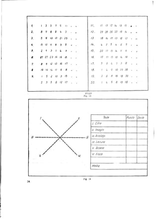 ··. ,.
     ·f'7:3 If; to,
         ,
     j7 2 /3
     9 · 2/
     1 It /9.
     .'17 t! 17,
        ,
    16 8 28 18.
   16 /66 13
     B9 3
     4o 9
   15 13 f4
      q
   12 25 25
     6 11
        17
     8 18
      6 /2
      19
       186
    217 /4 1/
      17 5
   4-¥3 16
     Dp7
     4- /2
        /3
      Iff
       ,.3
       <7    Lr
                tI.
   3'", /3/5 13 26 15
   /2. 20 36 II;. 23 /9
                 12,.
                 16,
t. 44· 27/. 27· '23 1920.
     /4 1I
    t/5 If} 15 1'+,
      5 I
     1• 16 18
       .-
       3
     17 8
      3 1
   511 29 /4 /9
      8 35
    Lt-j




                             STOP
                            Fig. 13




             I                                      Teste   Punde   lDeCi/e

                                      [ Clfre

                                      Jf /mogifl!


fl.7
                              !.Y   II!!. ArlOlo!!11
                                      IV Lacu!7e

                                      V fJcse!7e

                                      VI   fraze



                                      Media




                            Fig, 1~
 