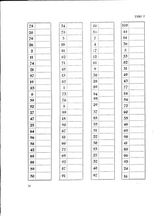 TEST 7

                 !                                                                -   ,                --
     ---79                                                                                33-- 93
                               I


      - 25                                                                                31-- rtcol
                                                                                             -I 24
                                                                                                49
      - 75   I                                                                               ~I  86             -




         6
        57
        47
        19
        11
        42
        21
        50       134.1                                  "'1~                                           ,




                                                                                                            "
                                                  'I    ~    ,,;;




                                                                                                8
                                                                    'I




       2
      68
      64
      83
      52
      74
      26
     39
      SS
      5S
      96
      21
      59                                                                                       14
                                                                                               36
                                                                                               84
                                                                                               43
                                                                                               71
                                                                                               82
                                                                                               6065
                                                                                                12
                                                                                                 so
                                                                                            116  44
20               181                             56
                                                  1--               '1---------              ~I981
                                                                                              141
                                                                                             1481
                 -11
                   3                              I~_,__
                                                      -
                 1181                                    4
                                                       --1------
                      811-                              -1
                                                        ~:




                 1_6_2~
                      __                      1




                 1711              __         1



                 145!                         I
                 l--,s--I---I I
                 !-~I----I
                 I    .il..j


                 163                          I

                 I        t        I      -I

                     1731
                     -1
                     -I
                      761

                        51

                      99
                      15
                      90
                      67

                 I to
                   66
                  _1-
                      70                               I :~              I -
                     -[--
                      69'                               23
                 I-                           I
                                              I

                 1-'--
                 192                                    :32
                                                        40
                 1-
                 187
                                                        97
                 J    91                _~I
                                              




      36
 