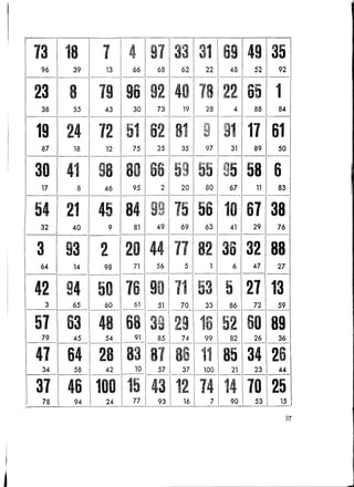 ,                - -.-   ~--._   ..   _.-   -   -,   .....



     U           4971
                  80
                  33
                   2
                  81
                 296
                  6291
                8361 0
                 63113
                4746 8 ~&!i 82 24
                  35
                 56.98
                  14
                   5
                  875
                   95
                2011 9
                884755 26
                 2840
                  73
                   30
                  97
                  7212
                  48
                 9943
                 8994
                 7054
                 5018
                  19
                  25
                  63
                  22 14
                  52
                  68
                   66
                  86
                  74
                  36
                  76
                  69
                  41
                  92
                 5139
                 8545
                  59
                  265
                  67                                                                  7 I
     ~---

     ~             a
                   5
                  20
                  11
                  44
                  22
                  66
                 ,88
                  61
                  59
                  29
                 53 1
                ,27 8 97
                  11'
                   76
                  35
                   618
                "'822I 60 28
                   498
                 67 84
                 '387 40
                  58
                  55
                  69
                   68
                  32
                  90
                  49
                  3194
                    64
                    83 87 86 11 85 34 26
                    36
                    41
                  99115
                    45
                9124 56
                  81
                   51
                   16152
                  1721
                  62·
                  6593
                   10
                   80
                  18 63
                     12
                    19
                    50
                    48
                   13
                  39
                  '?l5
                                                                     77   93   16 I         9053   15

34
       73 891 33
        78
                   96192
           46 1(10 15 43112174 1141 10 25
37




                                                                                                        37




 j
 