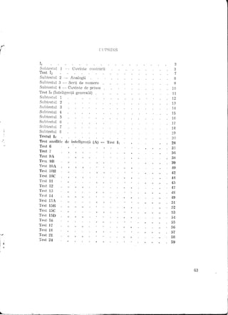 CUPRINS



It                                             3
                                              28
 Test I,
SubtestuJ 1                            ;~
                    Cuvinte contrarii 107
                                       39
                                       35
                                       18
                                       19
                                       38
                                       56
                                       54
                                       53
                                        11
                                       47
                                       42
                                       17
                                       55
                                       14
                                       9
                                       45
                                       35
                                       8
                                       58
                                       12
                                       52
                                       49
                                       48
                                       57
                                       44
                                       40
                                       51
                                       13
                                       20
                                       16
                                       59
                                       15
Test 12
Subtestul 2 - Analogii
Subtestul 3 - Serii de numere
Subtestul 4 - Cuvinte de prisos
Test Is (Inteligenta generala)
Subtestul    1
Subtestul    2
Subtestul    3
Subtestul 4
Subtestul    5
Subtestul   6
Subtestul    7
Subtestul   8
Testul 14
Test analitic de inteligentil (A)
Test 6
Test '7
Test 9A
Test 9B
Test lOA
Test lOB
Test lOC
Test   11
Test   12
Test   13
Test   14
Test   15A
Test I5H
Test 15C
Test 15D
Test· 16
Test   17
Test   18
Test   21
Test   24




                                                   63




                                                        I

                                                        J
 