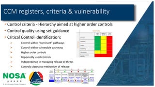 Material Unwanted Events - Critical Control Mangement | PPTX