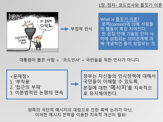 1장. 정치- 코드인사와 틀짓기 이론
부정적 인식
What is 틀짓기 이론?
문맥(context)에 의해 사람들
의 행동이 특징 지어진다.
한 문장 안에 기술된 단어 사
이에 성립되는 의미관계에 의
해 개념적인 틀이 성립되는 것.
대통령이 뽑은 사람 = ‘코드인사’ = 국민들을 위한 인사가 아니다.
<문제점>
1. ‘부작용’
2. ‘접근의 부재’
3. 이분법적인 논쟁의 연속
정부는 자신들의 인사정책에 대해서
국민들이 이해할 수 있도록,
본질에 대한 '메시지'를 지속적으
로 유지해야한다.
양쪽의 극단적 메시지의 대립으로 인한 흑백 논리가 아닌,
이러한 메시지 전략을 이용한 지속적 개선이 필요!
 