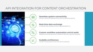 API INTEGRATION FOR CONTENT ORCHESTRATION
Seamless system connectivity
Smooth interaction between DocFusion & enterprise systems
Real-time data exchange
Immediate data updates across integrated platforms
Custom workflow automation and AI assist
Design & automate document workflows tailored to specific processes
Scalable architecture
Handle increasing document volumes & complexity
 
