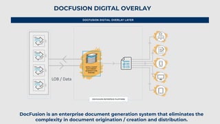 EXAMPLE: LOAN ORIGINATION DOCFUSION DIGTIAL OVERLAY LAYER
DOCFUSION DIGITAL OVERLAY
LOB / Data
DocFusion is an enterprise document generation system that eliminates the
complexity in document origination / creation and distribution.
 
