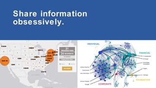 Share information
obsessively.

 