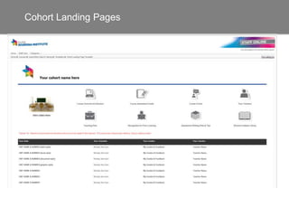 Cohort Landing Pages
 