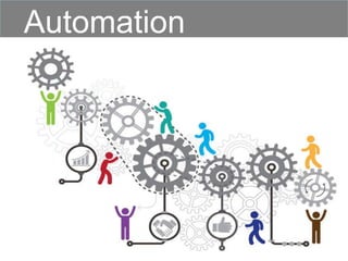 Automation
 