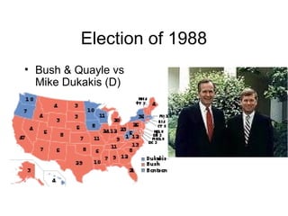 Election of 1988
• Bush & Quayle vs
Mike Dukakis (D)
 