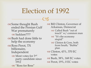 
Election of 1992
 Some thought Bush
ended the Persian Gulf
War prematurely
 Saddam????
 Bush had done little to
help the economy
 Ross Perot, TX
billionaire,
Independent
 Most votes for 3rd
party candidate since
1912
 “Ross for Boss”
 Bill Clinton, Governor of
Arkansas, Democrat
 Called Bush “out of
touch” w/ common man
 “It’s the economy
stupid”
 Clinton & Gore, both
from South, “Bubba”
plan
 Clinton, 43%, 370 EC
votes
 Bush, 38%, 168 EC votes
 Perot, 19%, 0 EC votes
 