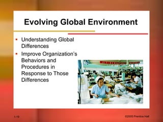 Evolving Global Environment
 Understanding Global
Differences
 Improve Organization’s
Behaviors and
Procedures in
Response to Those
Differences

1-19

©2005 Prentice Hall

 