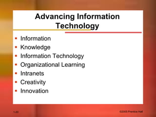 Advancing Information
Technology








1-20

Information
Knowledge
Information Technology
Organizational Learning
Intranets
Creativity
Innovation

©2005 Prentice Hall

 