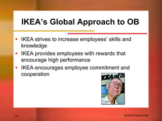 IKEA’s Global Approach to OB
 IKEA strives to increase employees’ skills and
knowledge
 IKEA provides employees with rewards that
encourage high performance
 IKEA encourages employee commitment and
cooperation

1-4

©2005 Prentice Hall

 