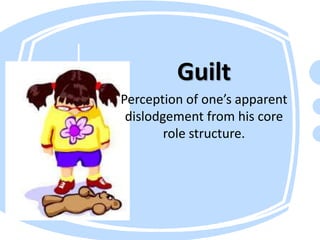 Guilt
Perception of one’s apparent
dislodgement from his core
role structure.
 