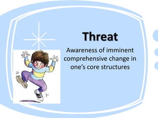 Threat
Awareness of imminent
comprehensive change in
one’s core structures
 