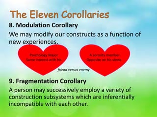 9. Fragmentation Corollary
A person may successively employ a variety of
construction subsystems which are inferentially
i...