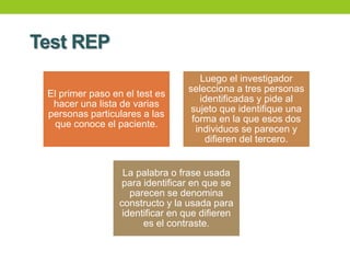 Teoría de los constructos personales de George Kelly | PPTX