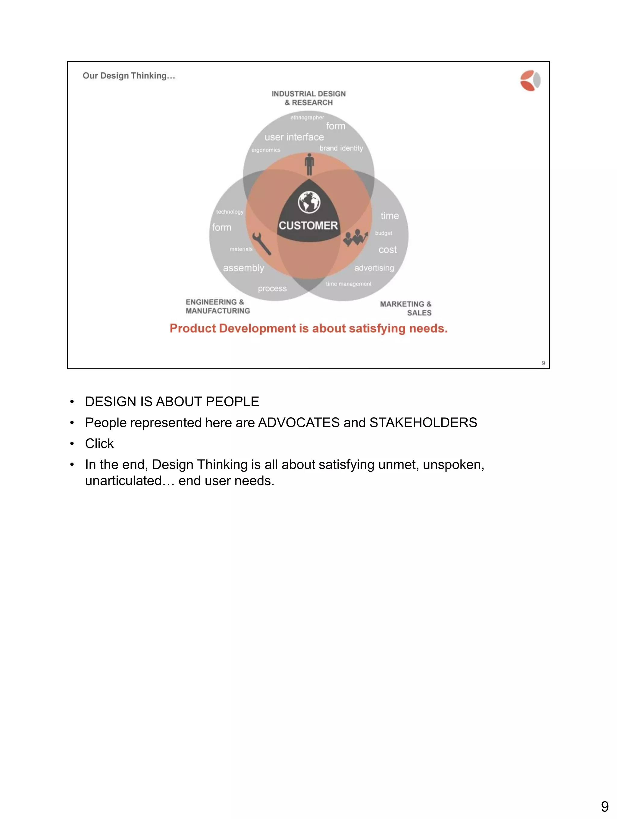 • DESIGN IS ABOUT PEOPLE
• People represented here are ADVOCATES and STAKEHOLDERS
• Click
• In the end, Design Thinking is all about satisfying unmet, unspoken,
unarticulated… end user needs.
9
 