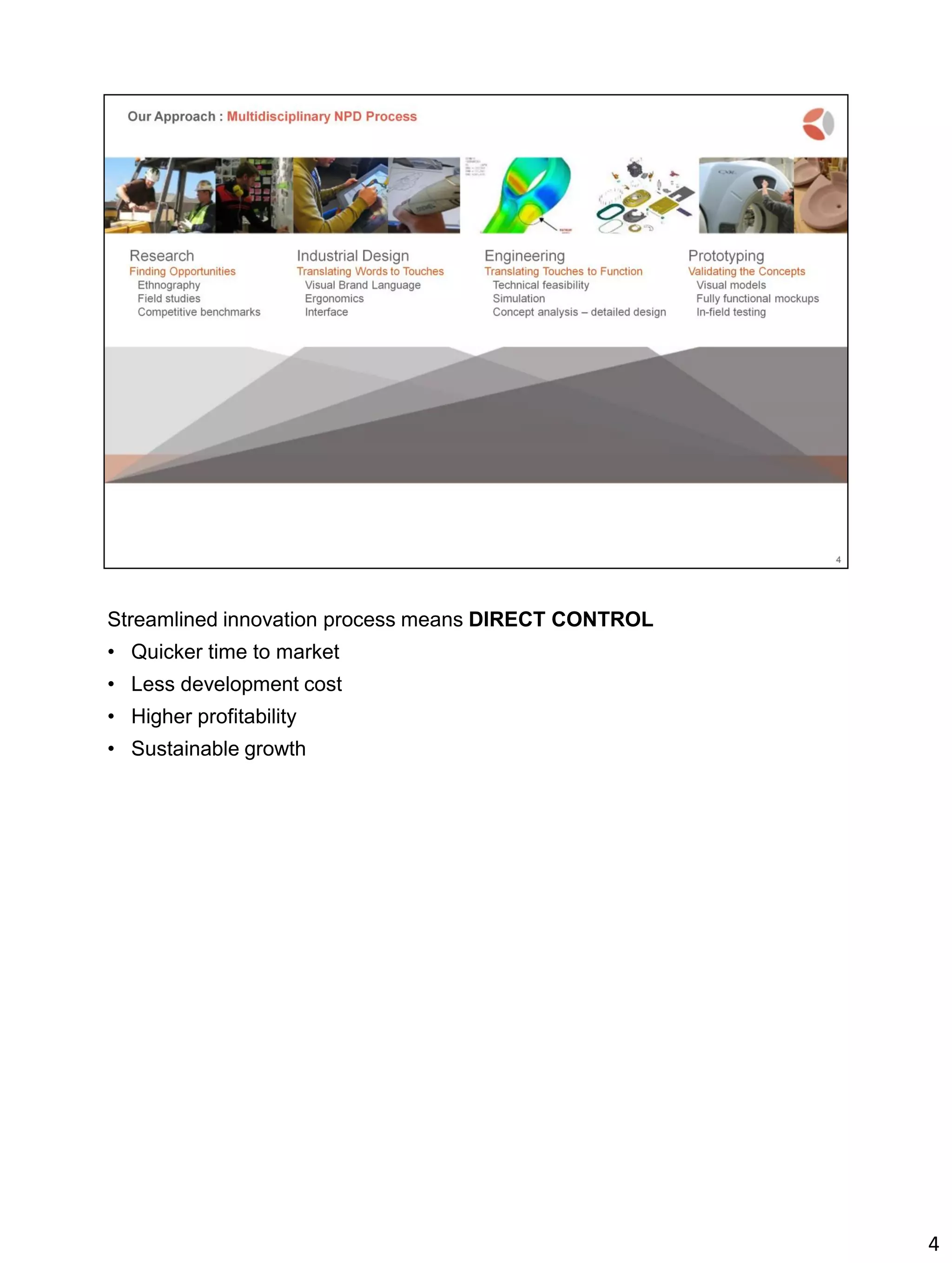 Streamlined innovation process means DIRECT CONTROL
• Quicker time to market
• Less development cost
• Higher profitability
• Sustainable growth
4
 
