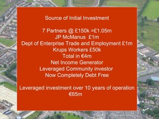 George Lee, LEDP (Limerick Enterprise Development Partnership) | PPT