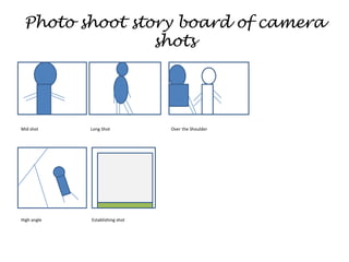 Photo shoot story board of camera
                shots




Mid shot     Long Shot           Over the Shoulder




High angle   Establishing shot
 