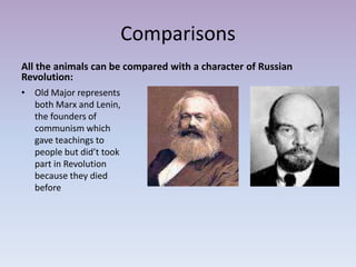 Comparisons
All the animals can be compared with a character of Russian
Revolution:
• Old Major represents
both Marx and Lenin,
the founders of
communism which
gave teachings to
people but did’t took
part in Revolution
because they died
before
 