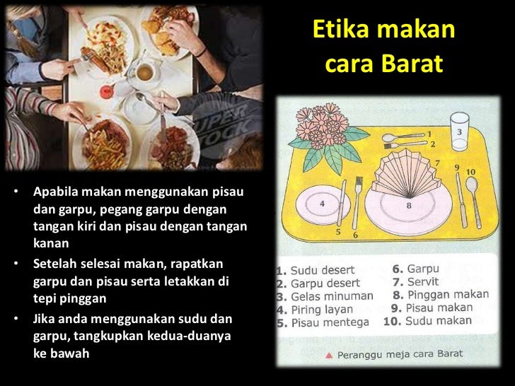 George pembentangan hsp 1.9c etika makan