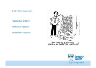 Vision to Reality: Scottish Water’s Innovation Challenge - George ...