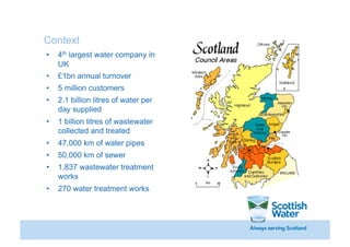 Vision to Reality: Scottish Water’s Innovation Challenge - George ...