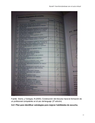 Guía# 1 familiarizándose con el aula virtual
18
Fuente: Sierra, y Vanegas, N (2005). Construcción del discurso hacia la formación de
un profesional competente en el uso del lenguaje (3ª edición)
3.4.1 Plan para identificar estrategias para mejorar habilidades de escucha.
 