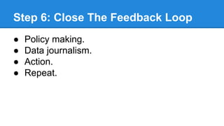 Step 6: Close The Feedback Loop
● Policy making.
● Data journalism.
● Action.
● Repeat.
 