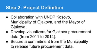 Step 2: Project Definition
● Collaboration with UNDP Kosovo,
Municipality of Gjakova, and the Mayor of
Gjakova.
● Develop visualizers for Gjakova procurement
data (from 2011 to 2014).
● Secure a commitment from the Municipality
to release future procurement data.
 