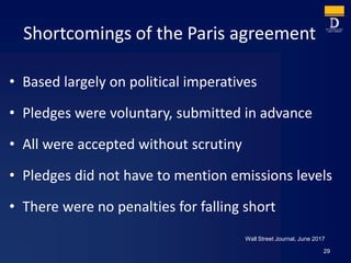Shortcomings of the Paris agreement
• Based largely on political imperatives
• Pledges were voluntary, submitted in advance
• All were accepted without scrutiny
• Pledges did not have to mention emissions levels
• There were no penalties for falling short
29
Wall Street Journal, June 2017
 