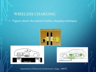 Wireless charging of Electric Vehicles (IEEE Paper 2017) | PPTX