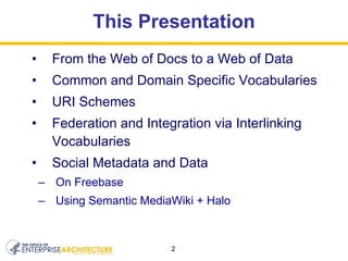 This Presentation From the Web of Docs to a Web of Data Common and Domain Specific Vocabularies URI Schemes Federation and Integration via Interlinking Vocabularies Social Metadata and Data On Freebase Using Semantic MediaWiki + Halo 