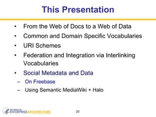 This Presentation From the Web of Docs to a Web of Data Common and Domain Specific Vocabularies URI Schemes Federation and Integration via Interlinking Vocabularies Social Metadata and Data On Freebase Using Semantic MediaWiki + Halo 