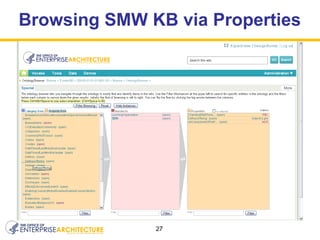 Browsing SMW KB via Properties 