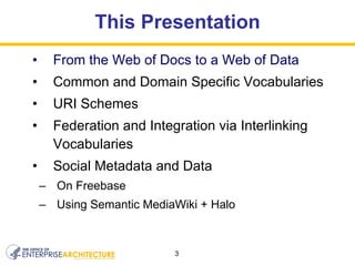 This Presentation From the Web of Docs to a Web of Data Common and Domain Specific Vocabularies URI Schemes Federation and Integration via Interlinking Vocabularies Social Metadata and Data On Freebase Using Semantic MediaWiki + Halo 