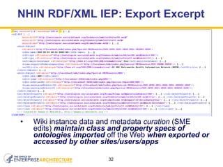 NHIN RDF/XML IEP: Export Excerpt Wiki instance data and metadata  curation  (SME edits)  maintain class and property specs of ontologies imported  off the Web  when exported or accessed by other sites/users/apps 