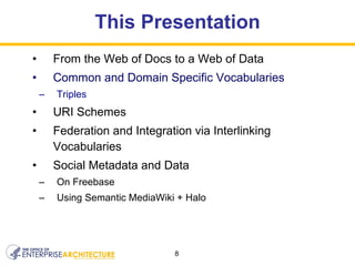 This Presentation From the Web of Docs to a Web of Data Common and Domain Specific Vocabularies Triples URI Schemes Federation and Integration via Interlinking Vocabularies Social Metadata and Data On Freebase Using Semantic MediaWiki + Halo 