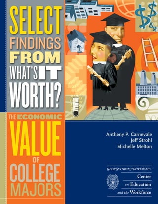 SELECT
FINDINGS
FROM
WHAT’SIT
WORTH?
VALUE
THE ECONOMIC

               Anthony P. Carnevale
                          Jeff Strohl
                   Michelle Melton

     OF

COLLEGE
MAJORS
 
