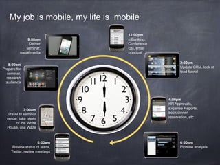 My job is mobile, my life is mobile
                                    12:00pm
               9:00am               mBanking,
                Deliver             Conference
              seminar,              call, email
          social media              principal

                                                        2:00pm
    8:00am
                                                        Update CRM, look at
Prepare for
                                                        lead funnel
   seminar,
  research
  audience



                                                  4:00pm
                                                  HR Approvals,
             7:00am                               Expense Reports,
   Travel to seminar                              book dinner
  venue, take photo                               reservation, etc
        of the White
  House, use Waze



                      6:00am                            6:00pm
      Review status of leads,                           Pipeline analysis
     Twitter, review meetings
 
