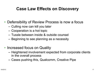 Case Law Effects on Discovery


           Defensibility of Review Process is now a focus
           –   Culling now can kill you later
           –   Cooperation is a hot topic
           –   Tussle between inside & outside counsel
           –   Beginning to see planning as a necessity

           Increased focus on Quality
           – Heightened involvement expected from corporate clients
             in the overall process
           – Cases pushing this, Qualcomm, Creative Pipe

6/4/2012                                                              17
 