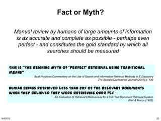 Fact or Myth?

           Manual review by humans of large amounts of information
            is as accurate and complete as possible - perhaps even
             perfect - and constitutes the gold standard by which all
                          searches should be measured


      This is ‚The reigning Myth of ‘perfect’ retrieval using traditional
      means‛
                   Best Practices Commentary on the Use of Search and Information Retrieval Methods in E-Discovery
                                                                    The Sedona Conference Journal (2007) p. 199


      Human beings retrieved less than 20% of the relevant documents
      when they believed they were retrieving over 75%
                                   An Evaluation of Retrieval Effectiveness for a Full-Text Document Retrieval System
                                                                                                 Blair & Maron (1985)




6/4/2012                                                                                                                23
 