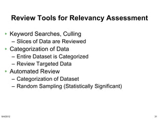 Review Tools for Relevancy Assessment

       Keyword Searches, Culling
           – Slices of Data are Reviewed
       Categorization of Data
           – Entire Dataset is Categorized
           – Review Targeted Data
       Automated Review
           – Categorization of Dataset
           – Random Sampling (Statistically Significant)




6/4/2012                                                   31
 