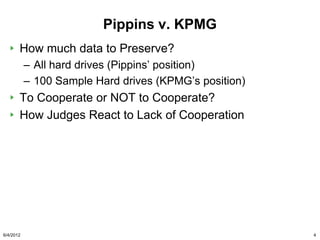 Pippins v. KPMG
       How much data to Preserve?
           – All hard drives (Pippins‟ position)
           – 100 Sample Hard drives (KPMG‟s position)
       To Cooperate or NOT to Cooperate?
       How Judges React to Lack of Cooperation




6/4/2012                                                4
 